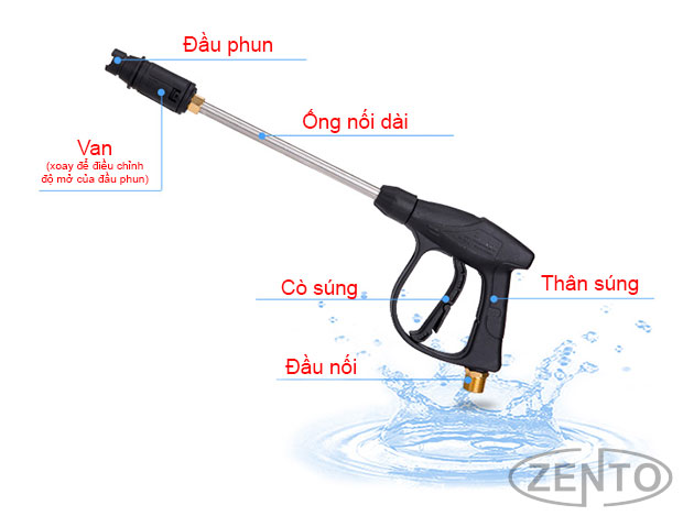 Đầu vòi xịt có thể điều chỉnh